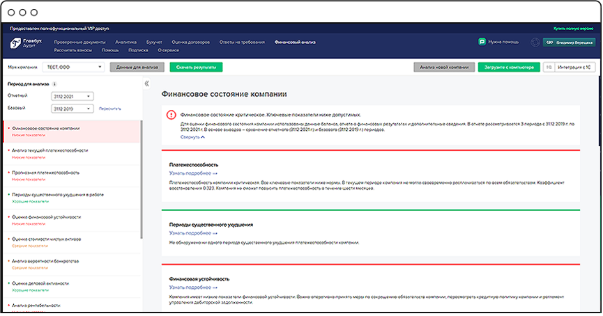 Финансовый анализ